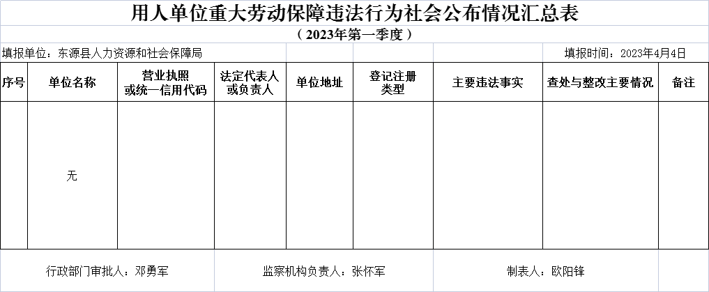 政務(wù)微信截圖_16806034065617(1).png