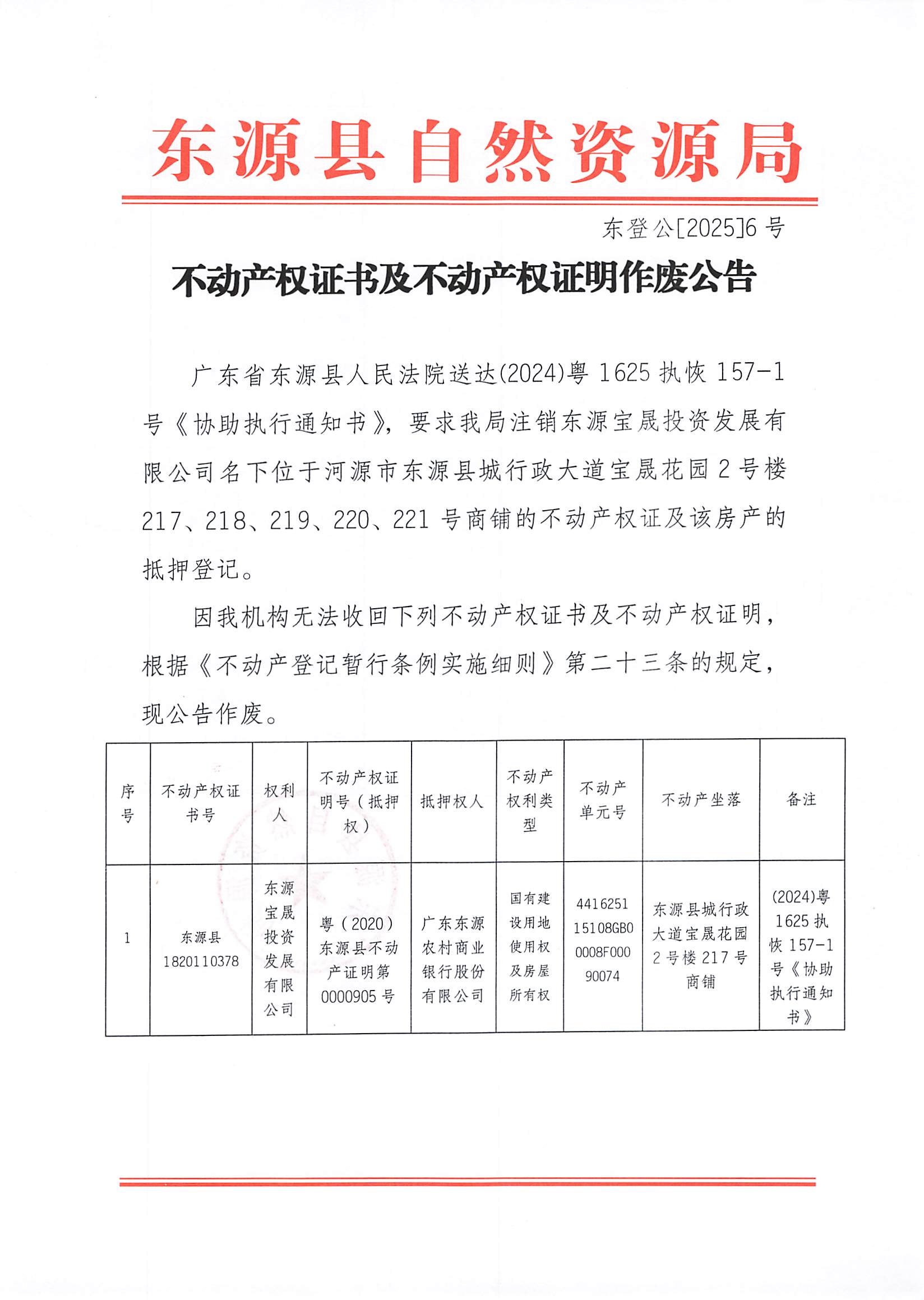 20250225_東源縣—政府信息公開發(fā)布審核表_001.jpg