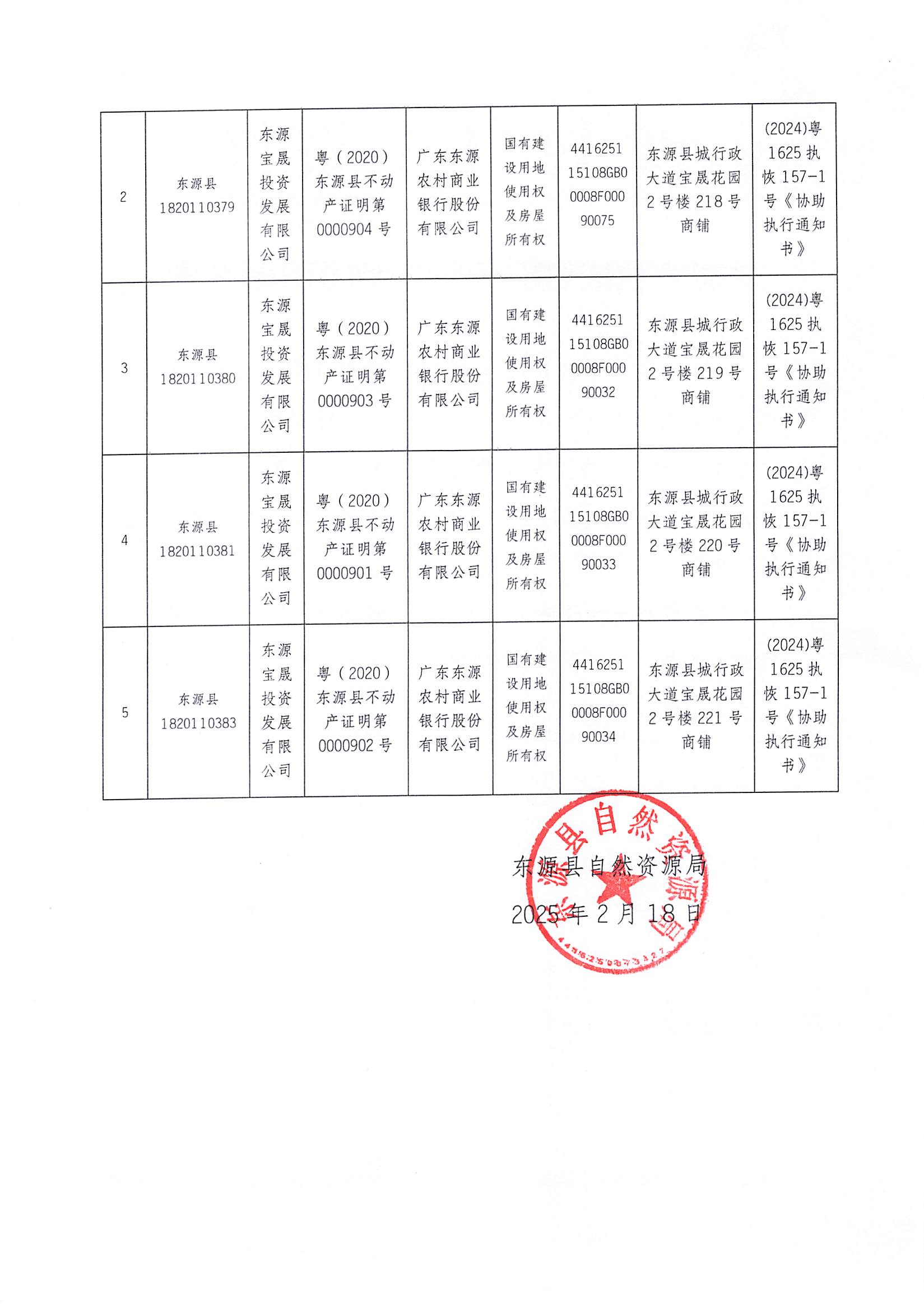 20250225_東源縣—政府信息公開發(fā)布審核表_002.jpg