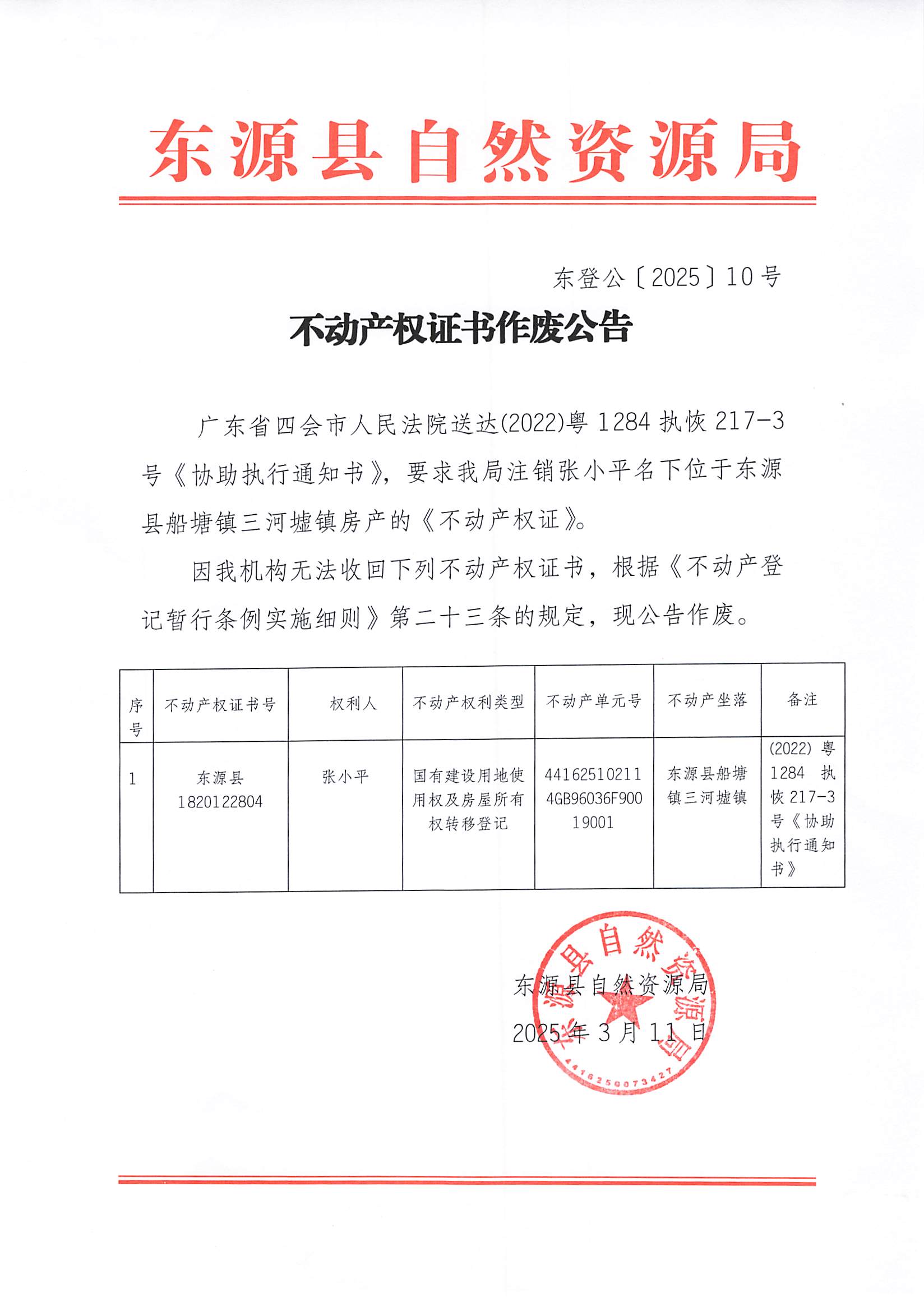 20250311_東源縣＿ˉI改府信息公開發(fā)布審核表_001.jpg