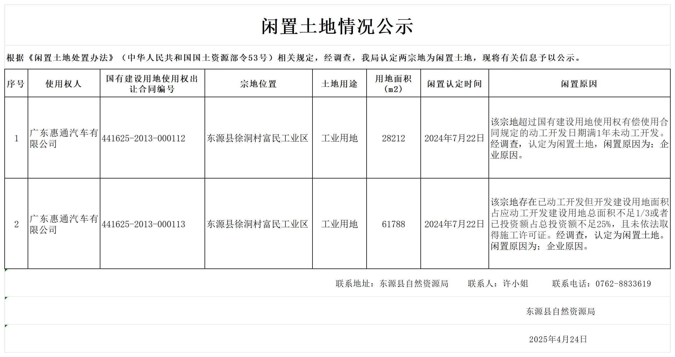 廣東惠通汽車有限公司（兩宗）公示_Sheet1(1)(1).png