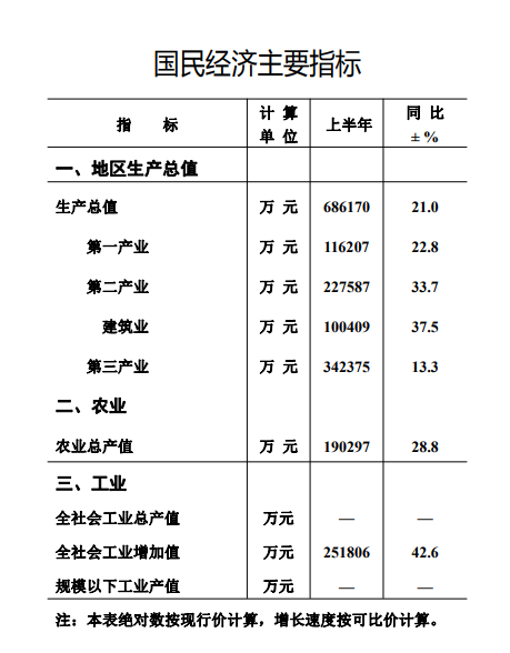 微信截圖_20211015154115.png