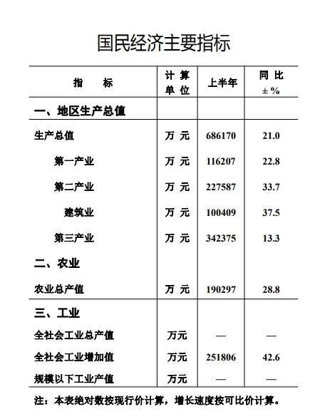 微信截圖_20211015154558.png