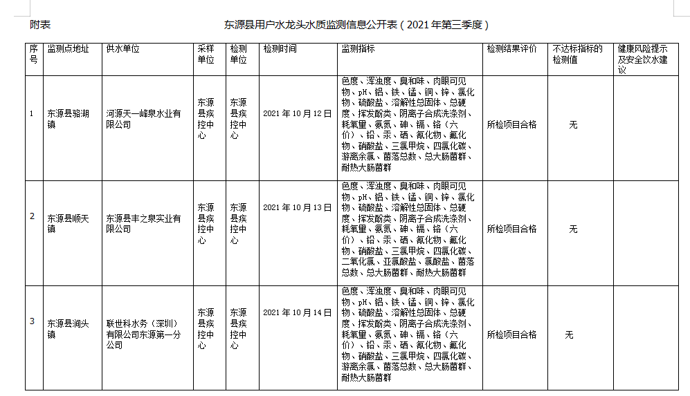 微信截圖_20211130174108.png